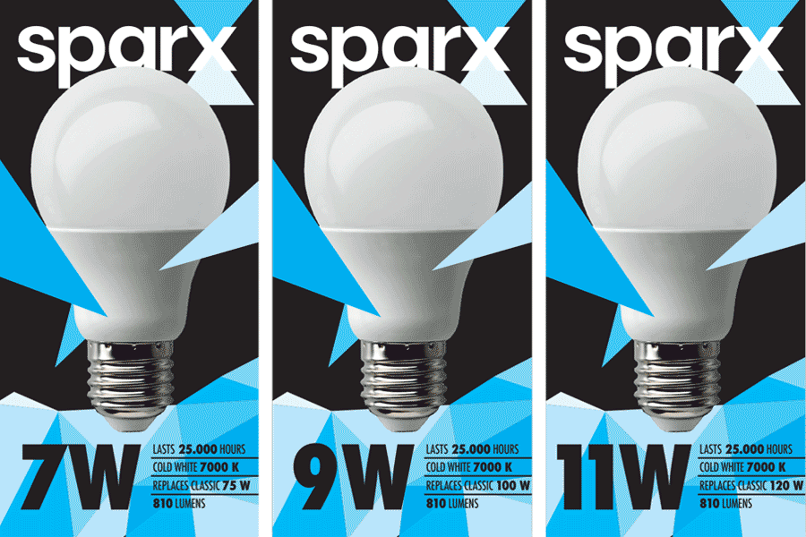 The verbal and visual identity of Sparx brand